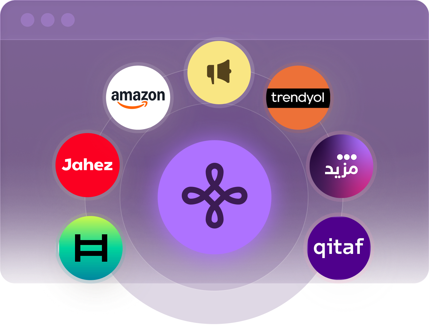 سعيد طاهر علي البحش